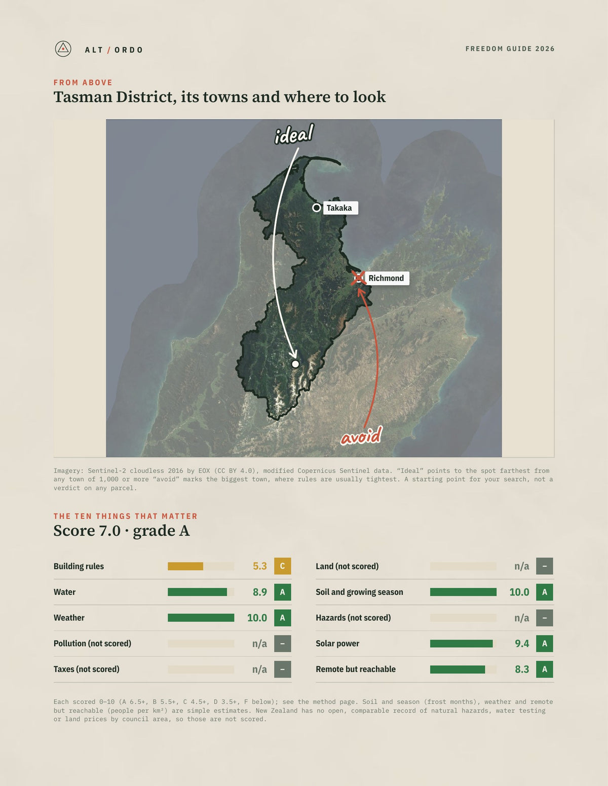 Tasman District, Tasman Off-Grid Guide 2026 from above