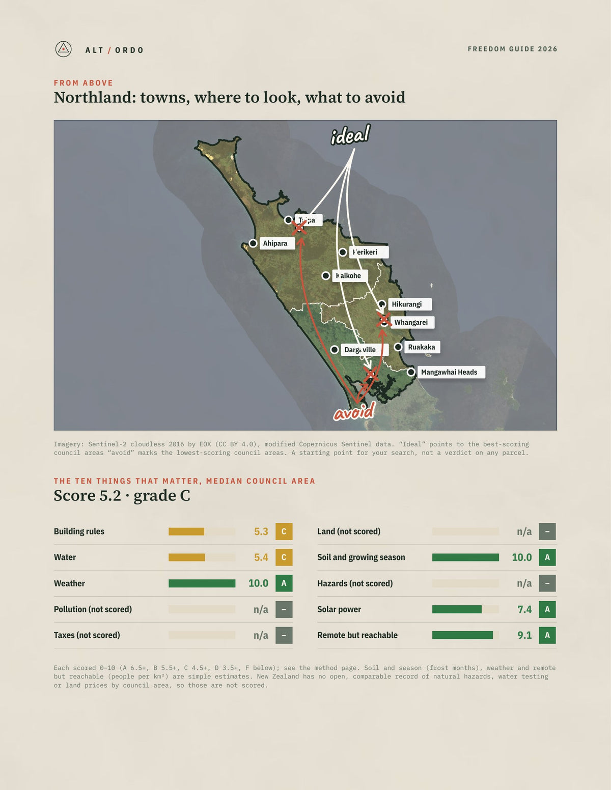 Northland Off-Grid Guide 2026: All 3 Council Areas from above