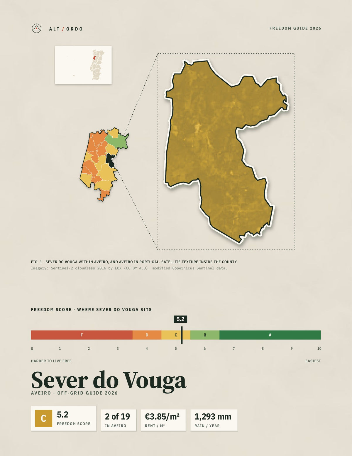 Sever do Vouga, Portugal Off-Grid Guide 2026