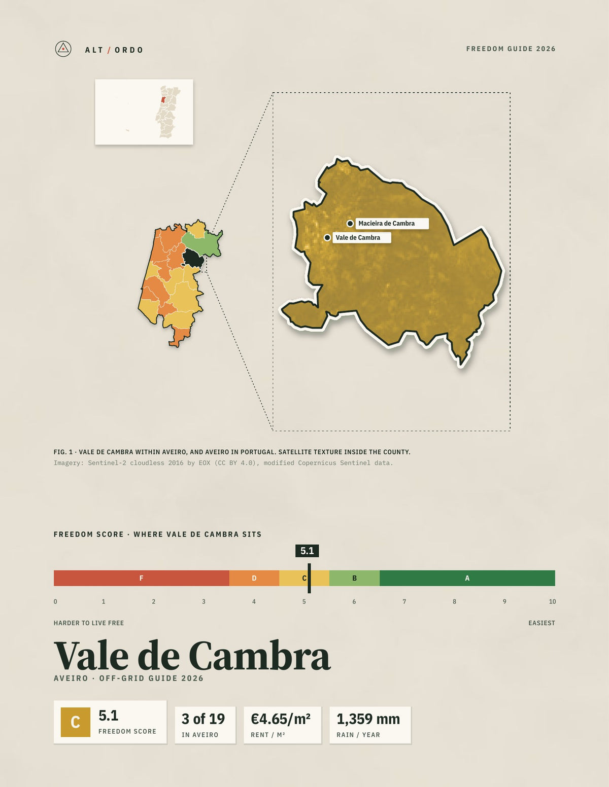 Vale de Cambra, Portugal Off-Grid Guide 2026