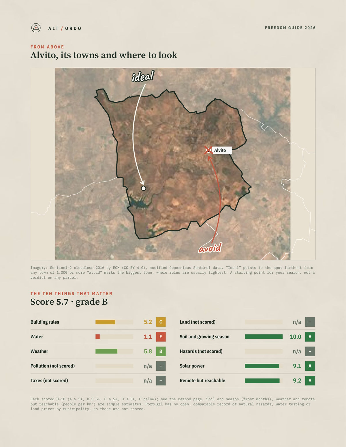 Alvito, Portugal Off-Grid Guide 2026 from above
