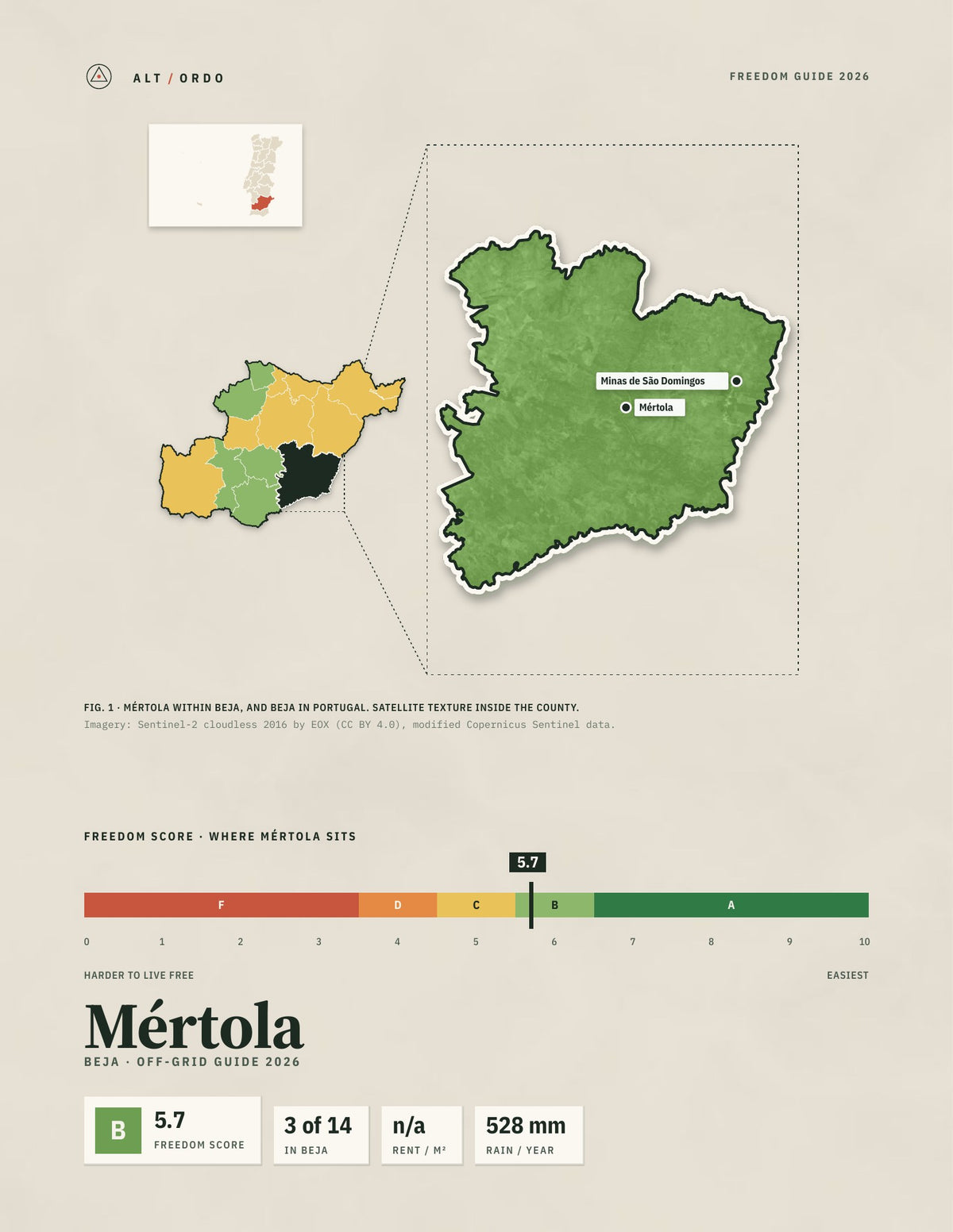 Mértola, Portugal Off-Grid Guide 2026