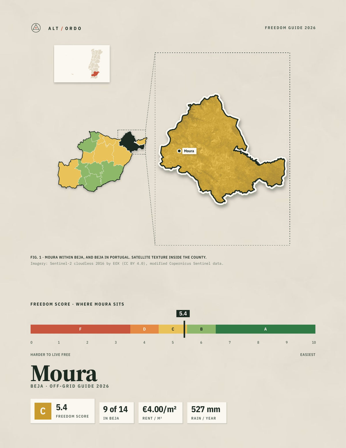 Moura, Portugal Off-Grid Guide 2026