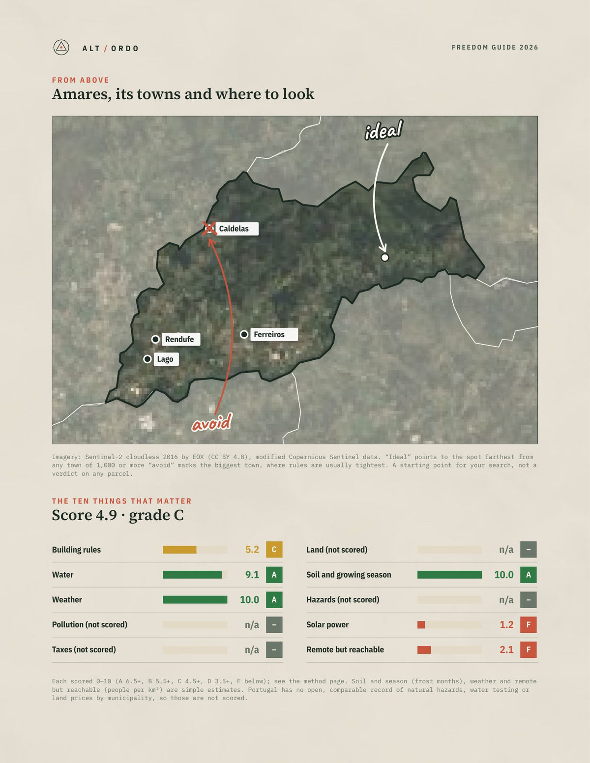 Amares, Portugal Off-Grid Guide 2026 from above