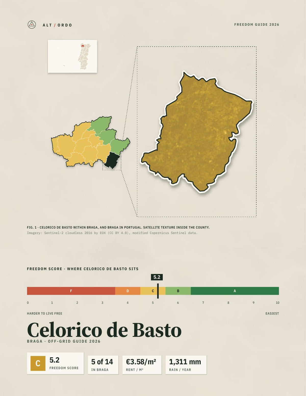 Celorico de Basto, Portugal Off-Grid Guide 2026