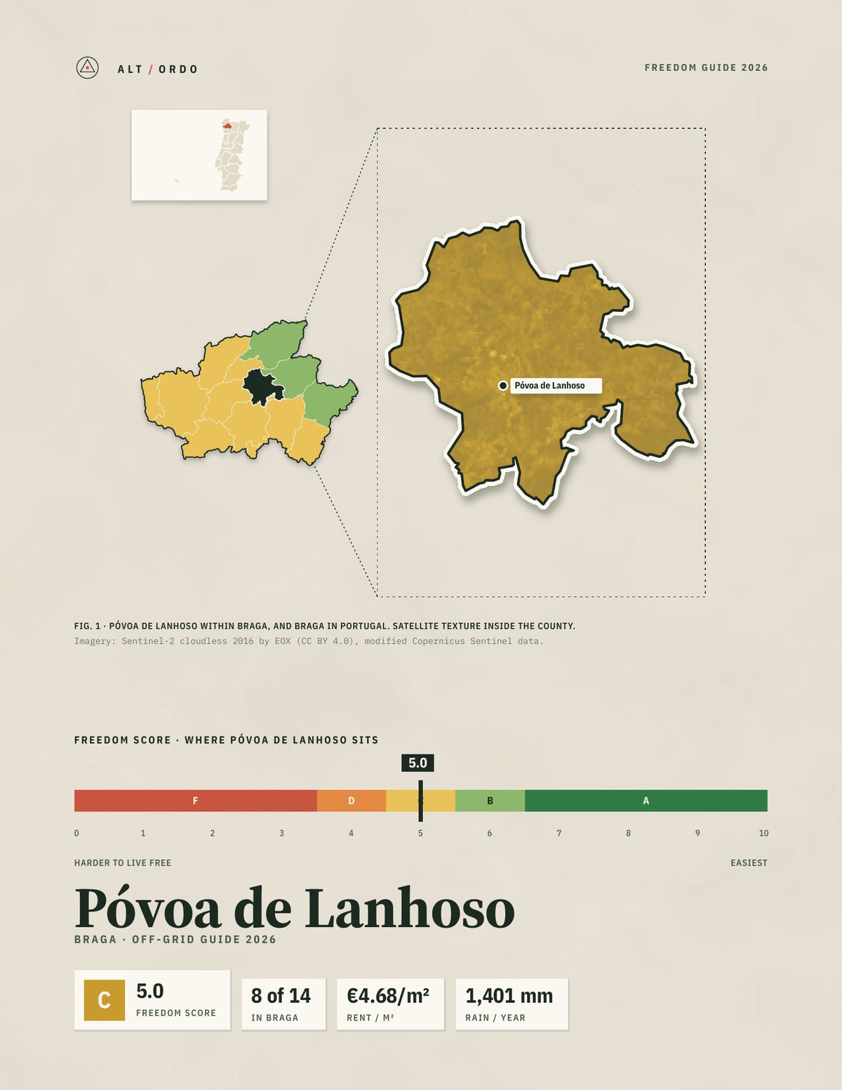 Póvoa de Lanhoso, Portugal Off-Grid Guide 2026