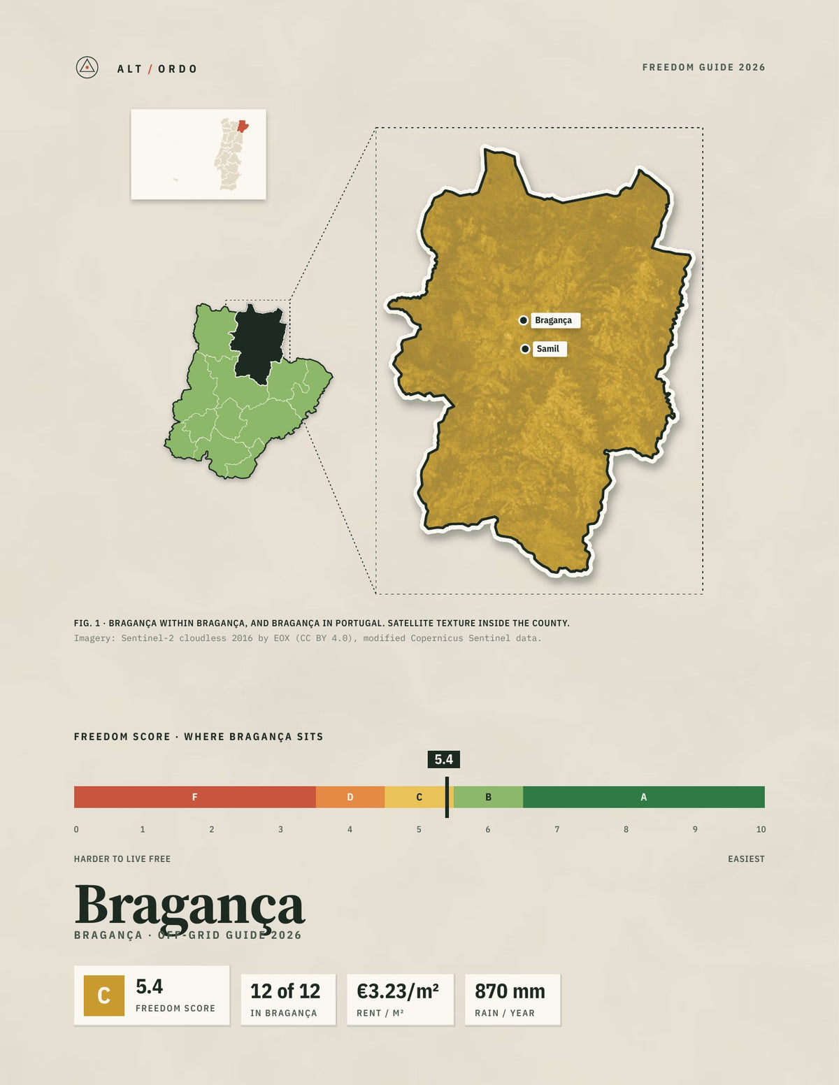 Bragança, Portugal Off-Grid Guide 2026