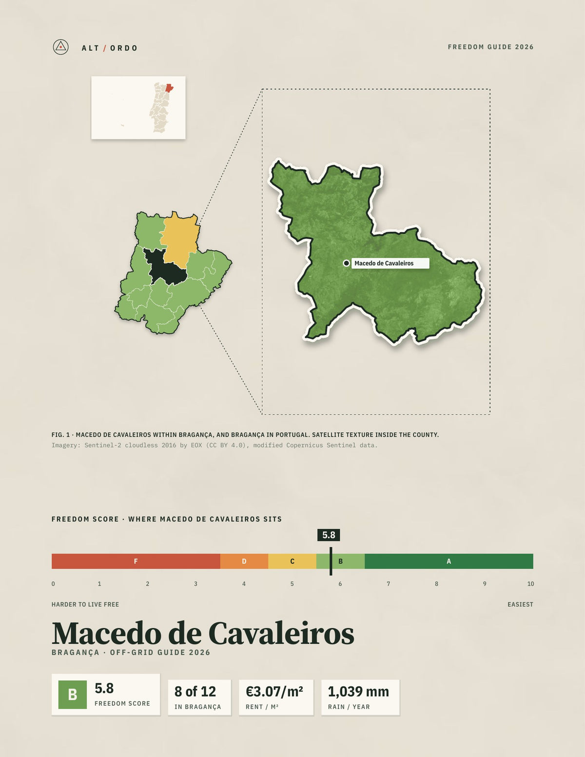 Macedo de Cavaleiros, Portugal Off-Grid Guide 2026