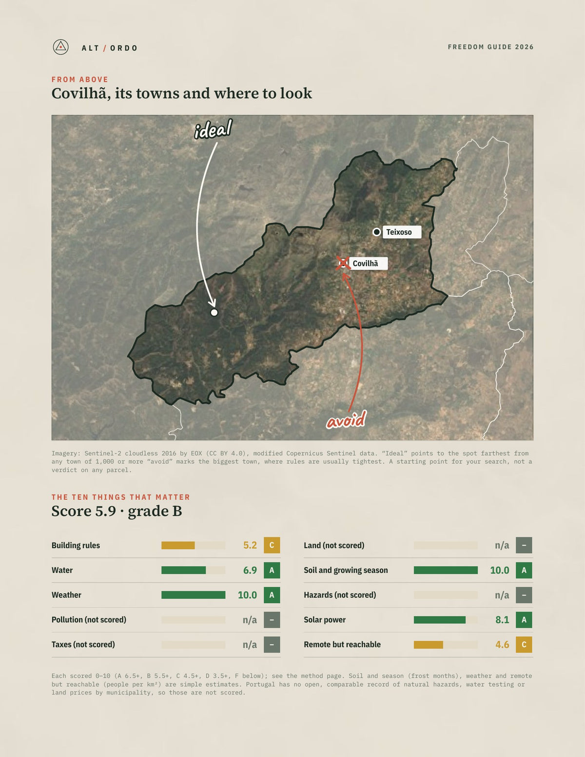 Covilhã, Portugal Off-Grid Guide 2026 from above