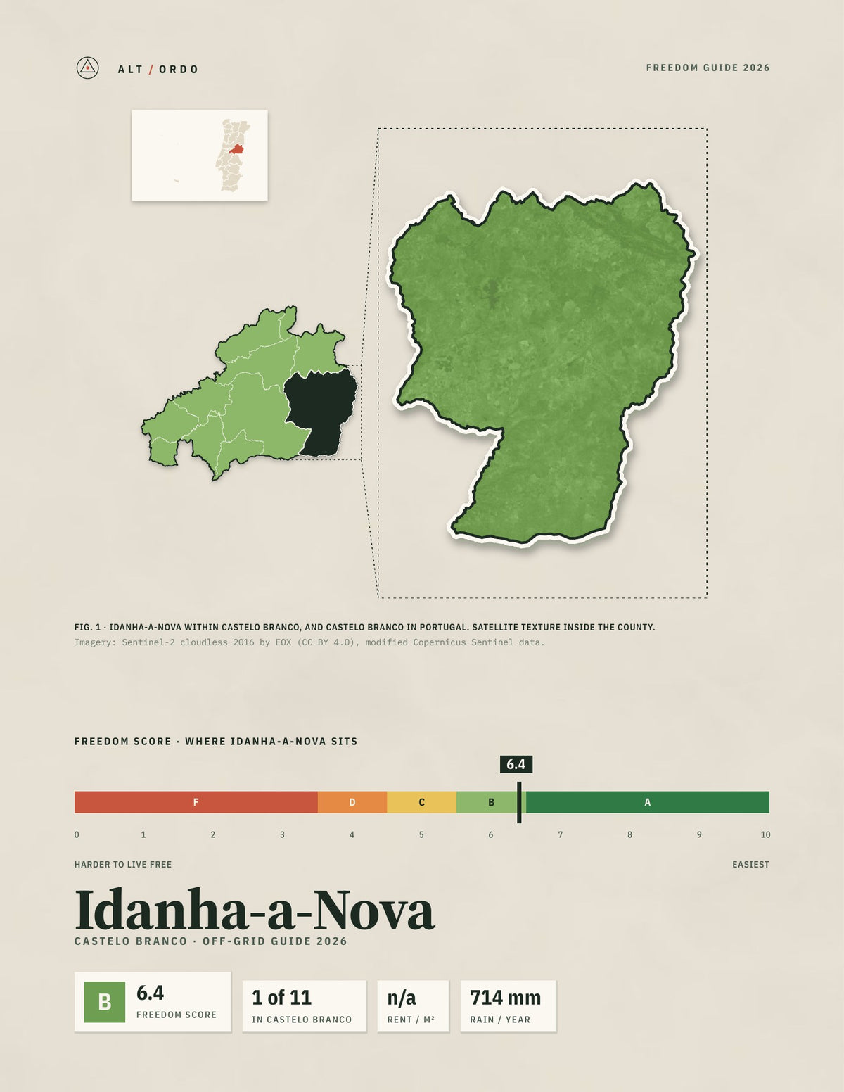 Idanha-a-Nova, Portugal Off-Grid Guide 2026