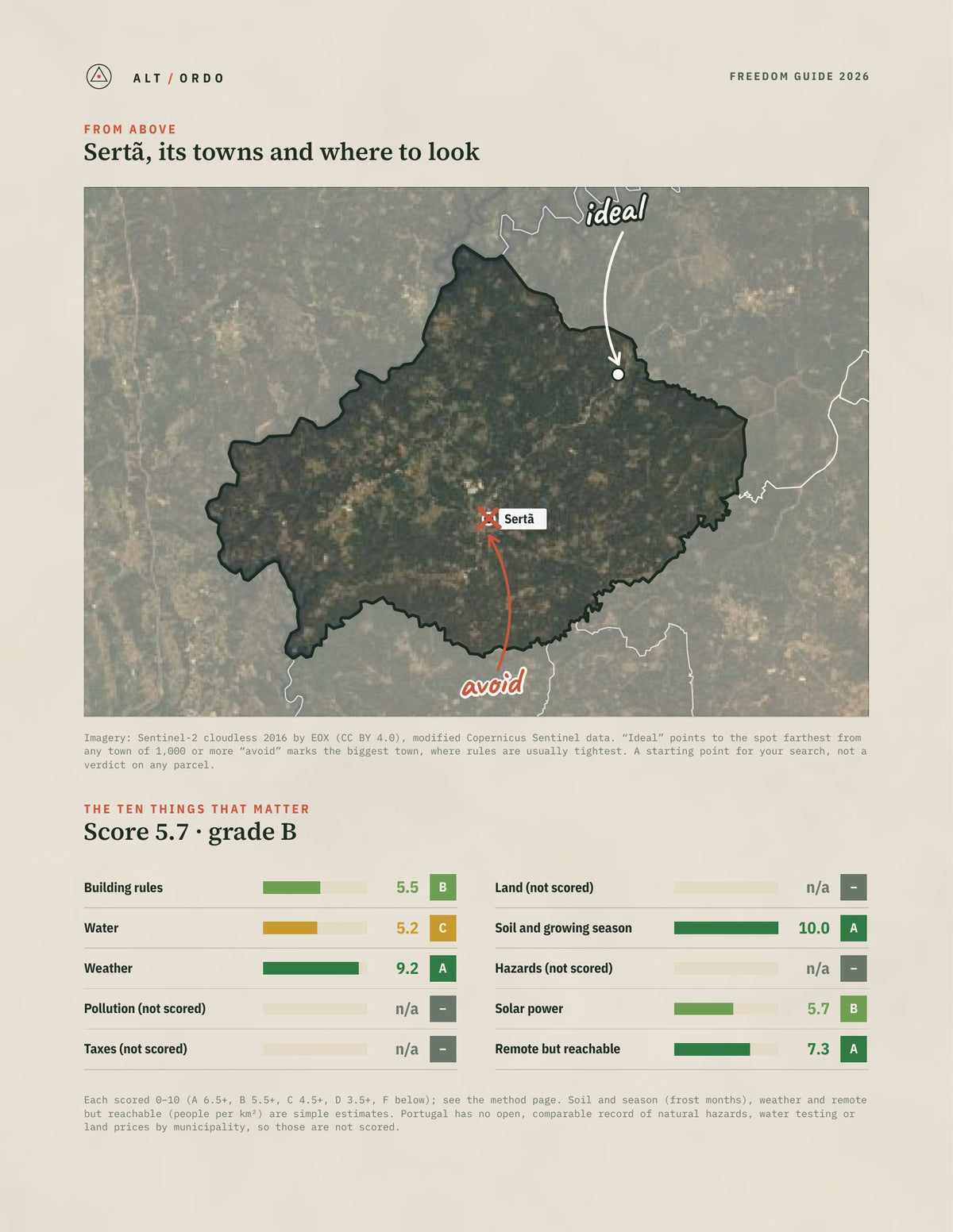 Sertã, Portugal Off-Grid Guide 2026 from above