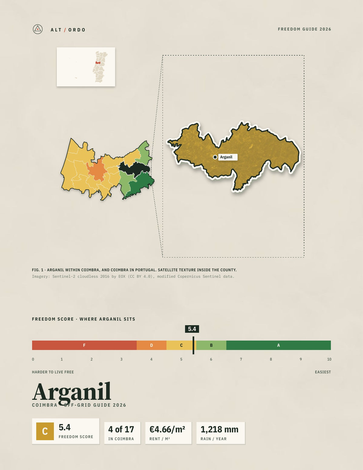 Arganil, Portugal Off-Grid Guide 2026