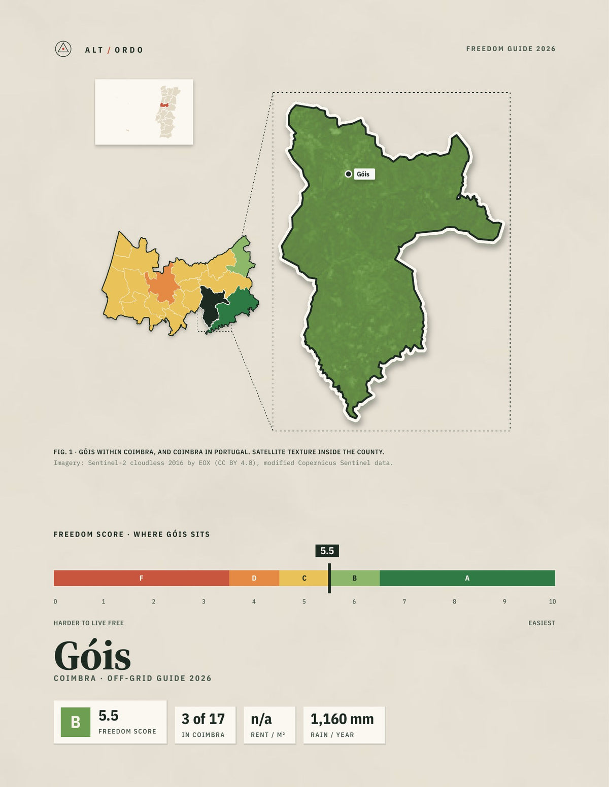 Góis, Portugal Off-Grid Guide 2026