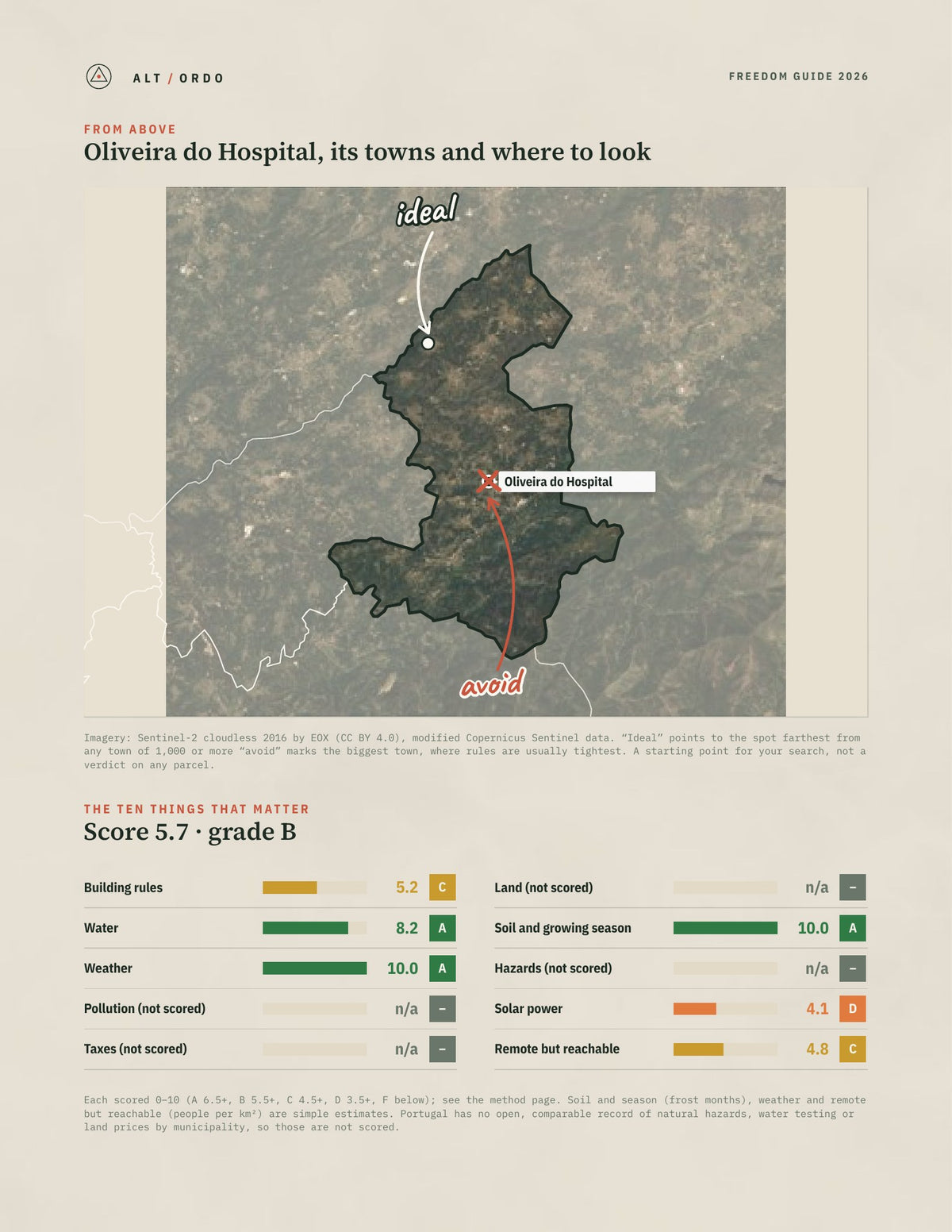 Oliveira do Hospital, Portugal Off-Grid Guide 2026 from above