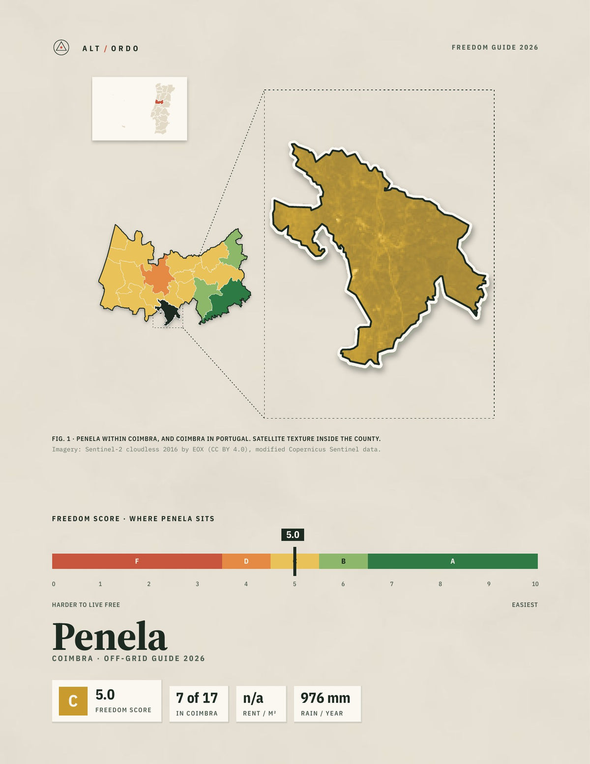 Penela, Portugal Off-Grid Guide 2026