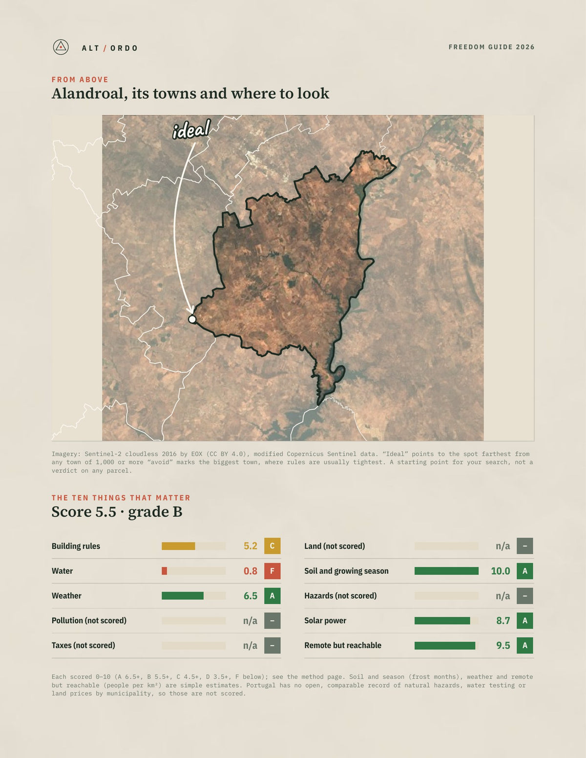 Alandroal, Portugal Off-Grid Guide 2026 from above