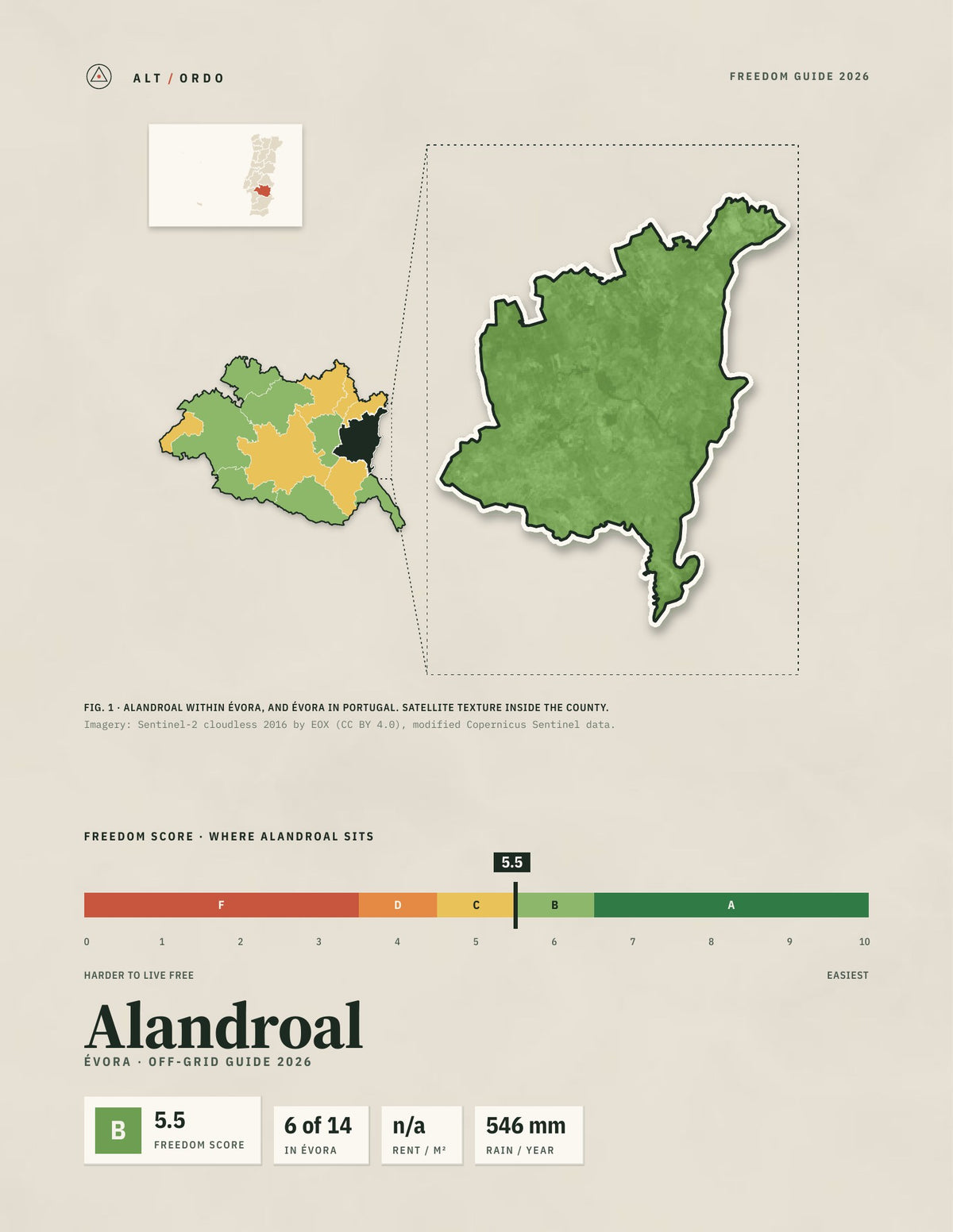 Alandroal, Portugal Off-Grid Guide 2026