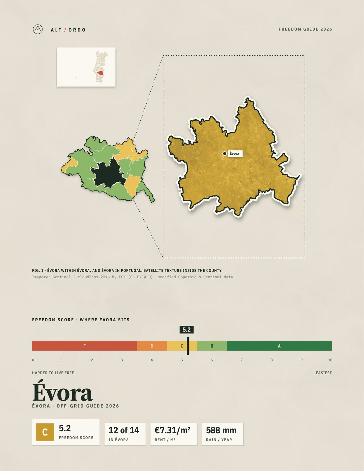 Évora, Portugal Off-Grid Guide 2026