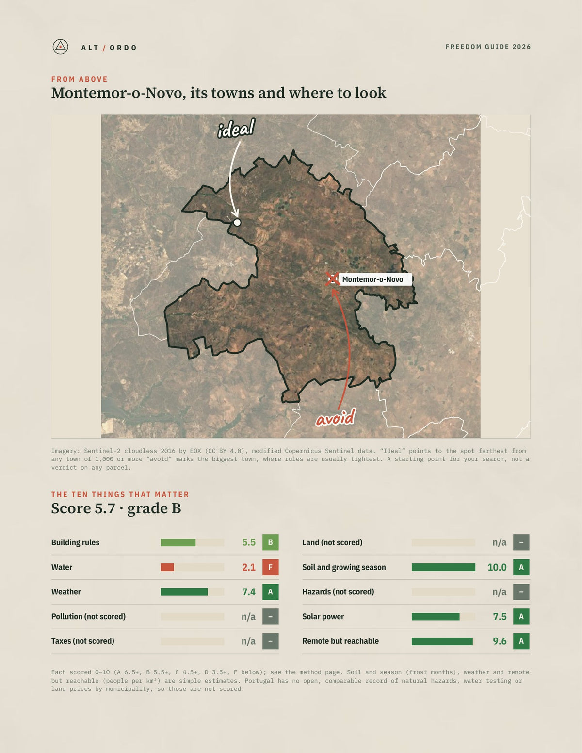 Montemor-o-Novo, Portugal Off-Grid Guide 2026 from above