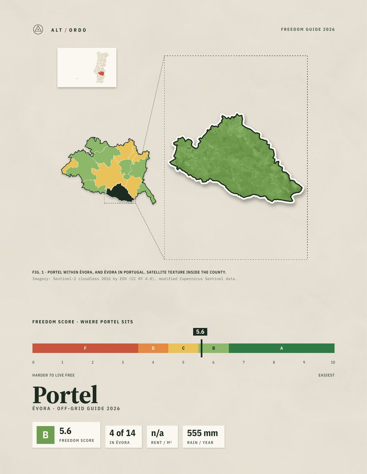 Portel, Portugal Off-Grid Guide 2026