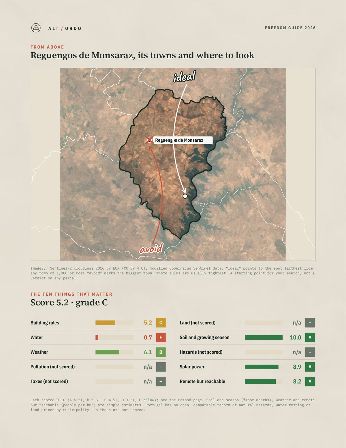 Reguengos de Monsaraz, Portugal Off-Grid Guide 2026 from above