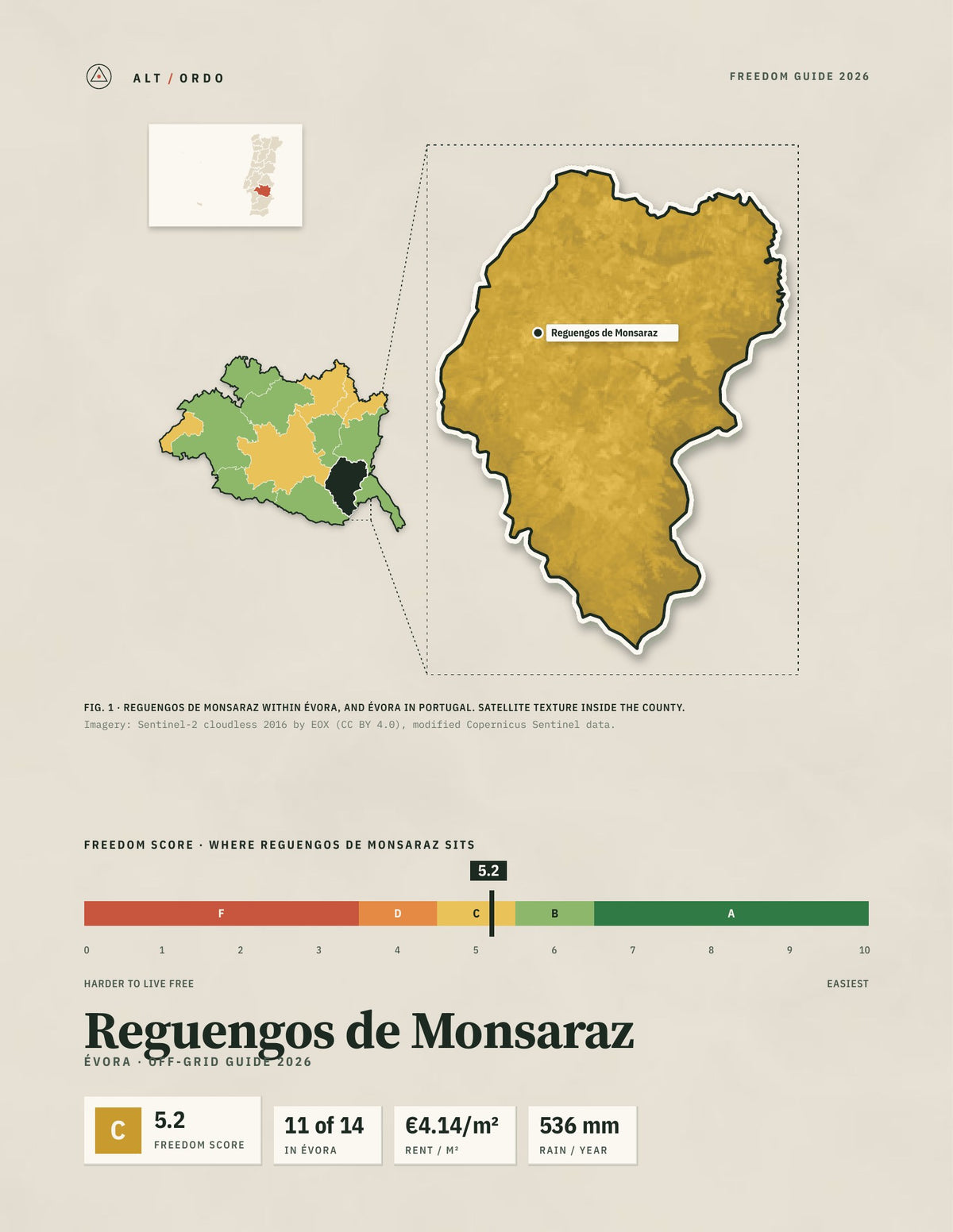 Reguengos de Monsaraz, Portugal Off-Grid Guide 2026