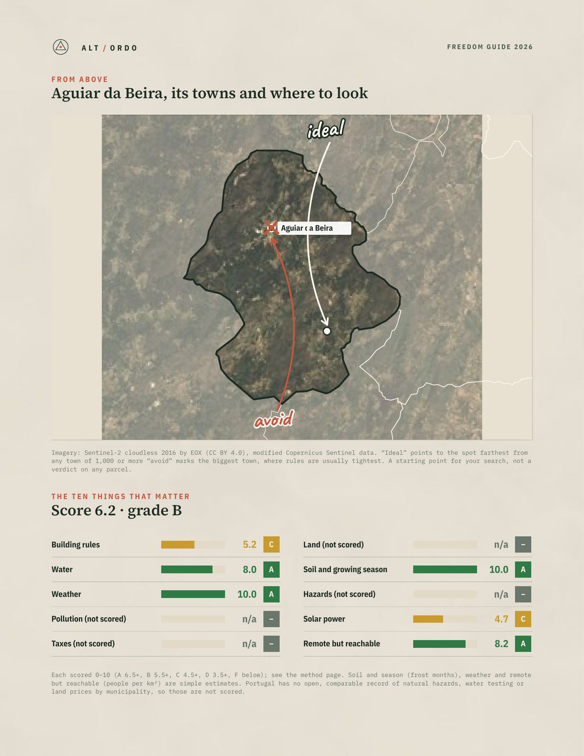 Aguiar da Beira, Portugal Off-Grid Guide 2026 from above