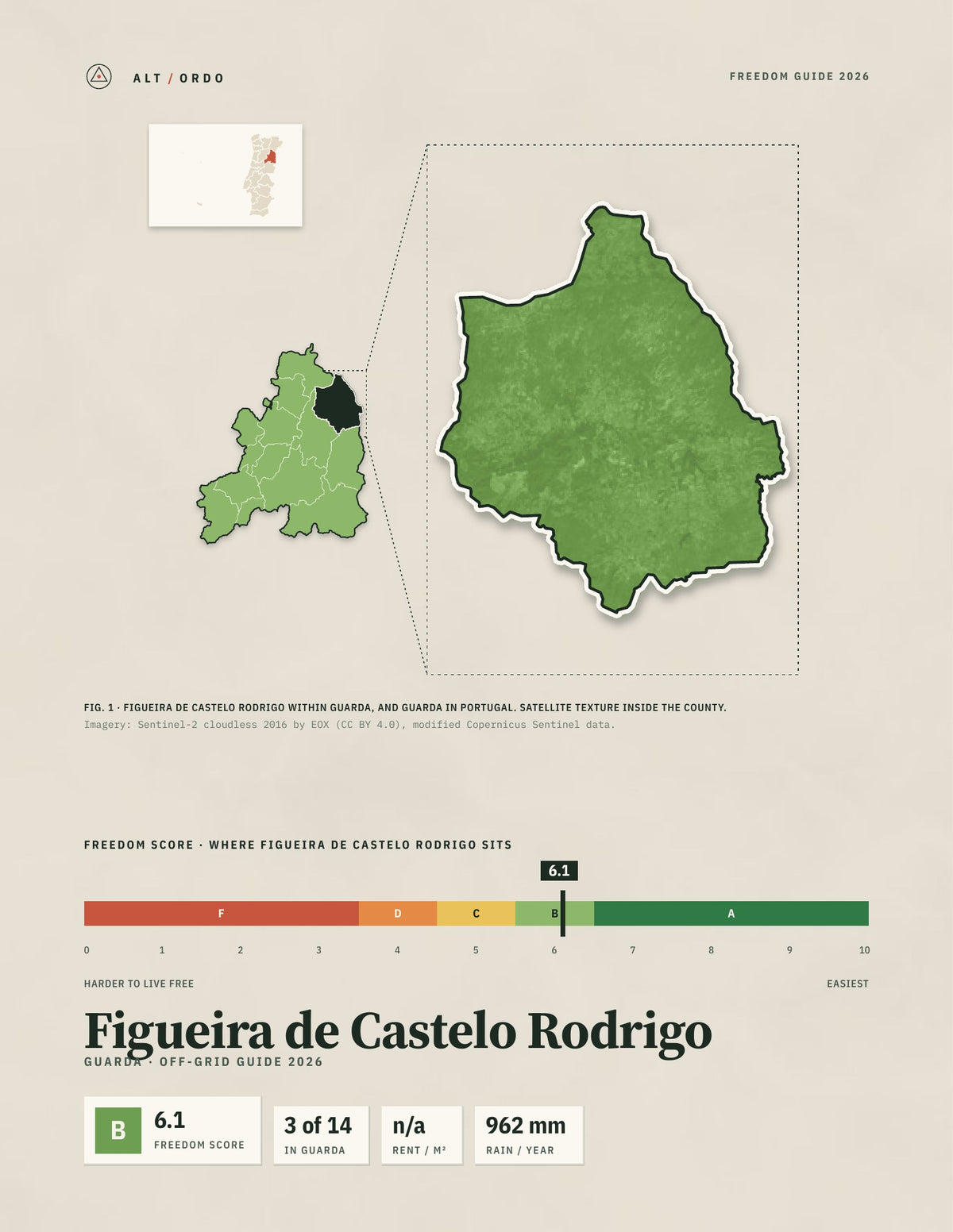 Figueira de Castelo Rodrigo, Portugal Off-Grid Guide 2026
