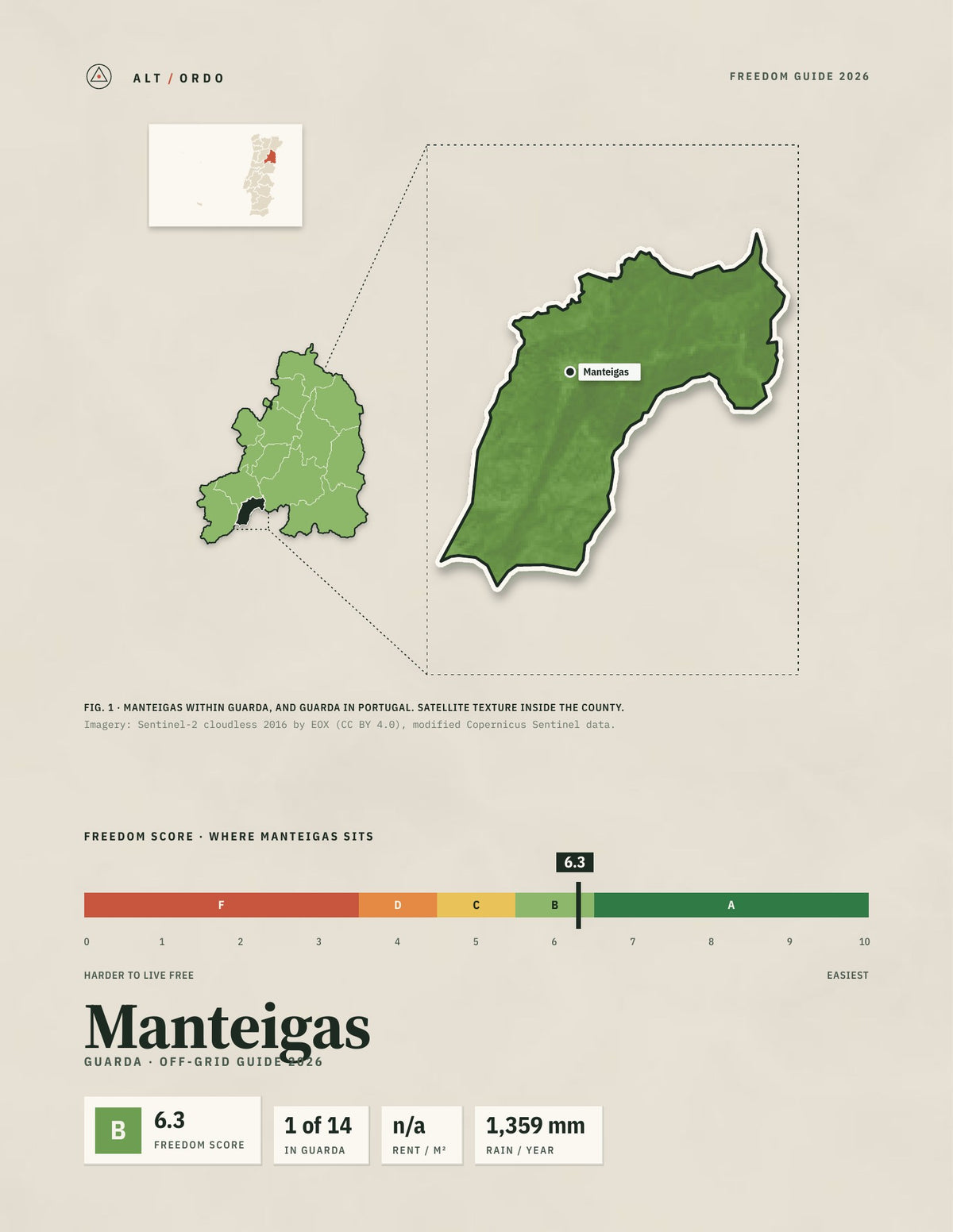 Manteigas, Portugal Off-Grid Guide 2026