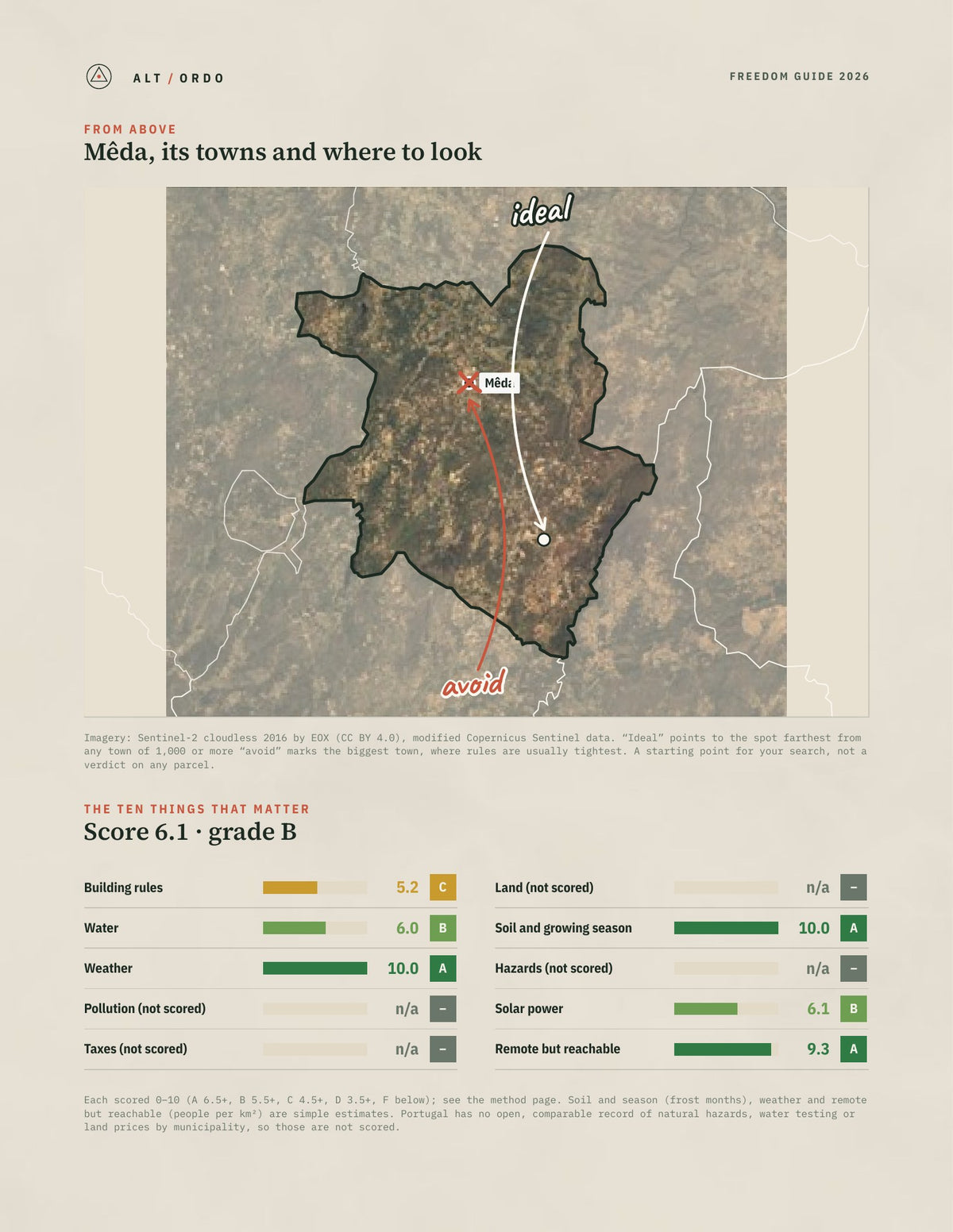 Mêda, Portugal Off-Grid Guide 2026 from above