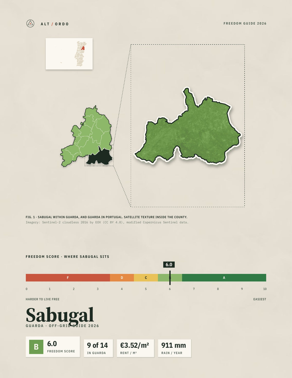 Sabugal, Portugal Off-Grid Guide 2026