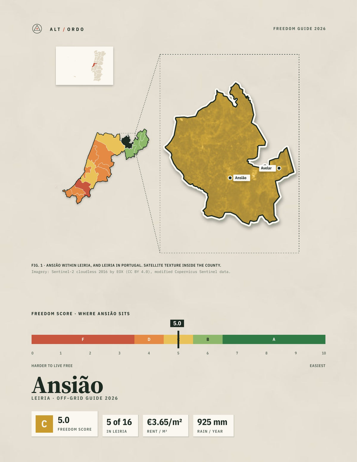 Ansião, Portugal Off-Grid Guide 2026