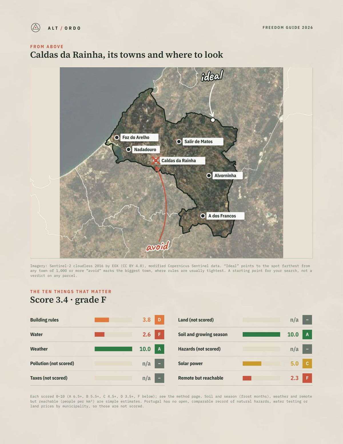 Caldas da Rainha, Portugal Off-Grid Guide 2026 from above