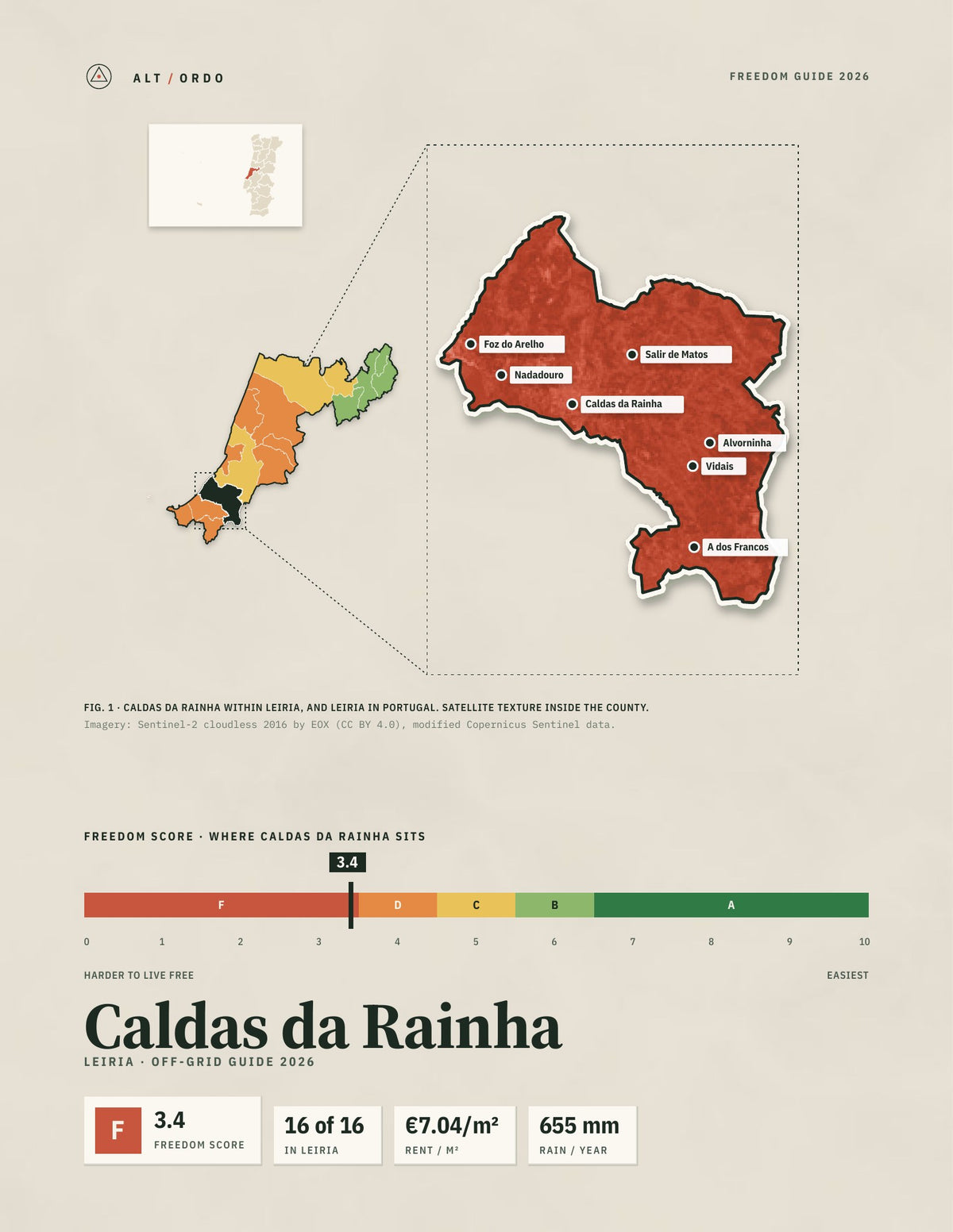 Caldas da Rainha, Portugal Off-Grid Guide 2026