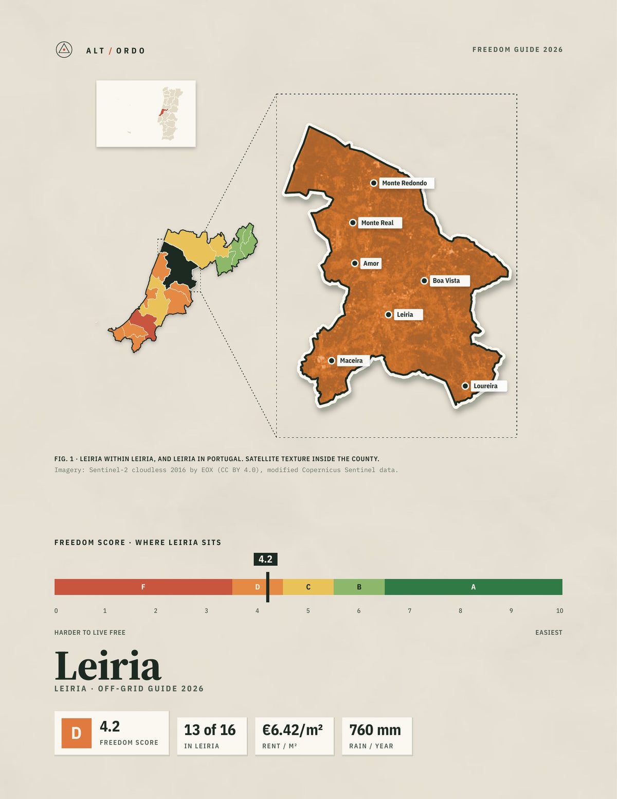 Leiria, Portugal Off-Grid Guide 2026