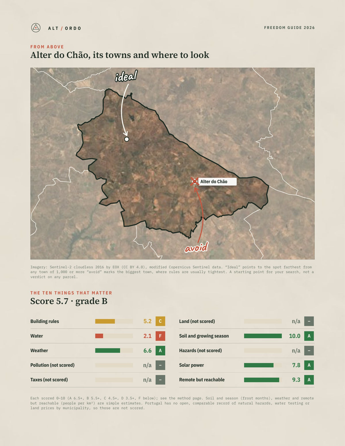 Alter do Chão, Portugal Off-Grid Guide 2026 from above