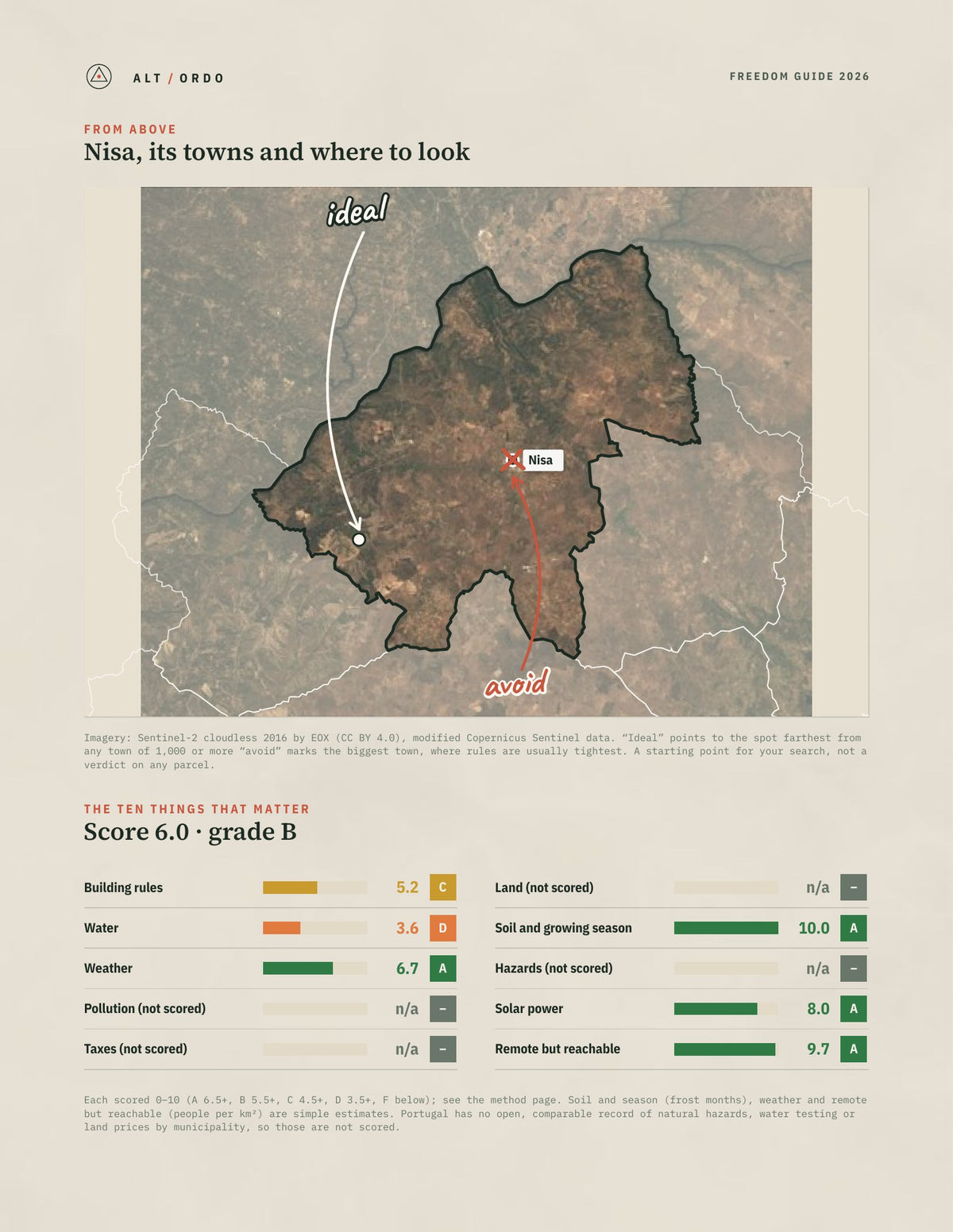 Nisa, Portugal Off-Grid Guide 2026 from above