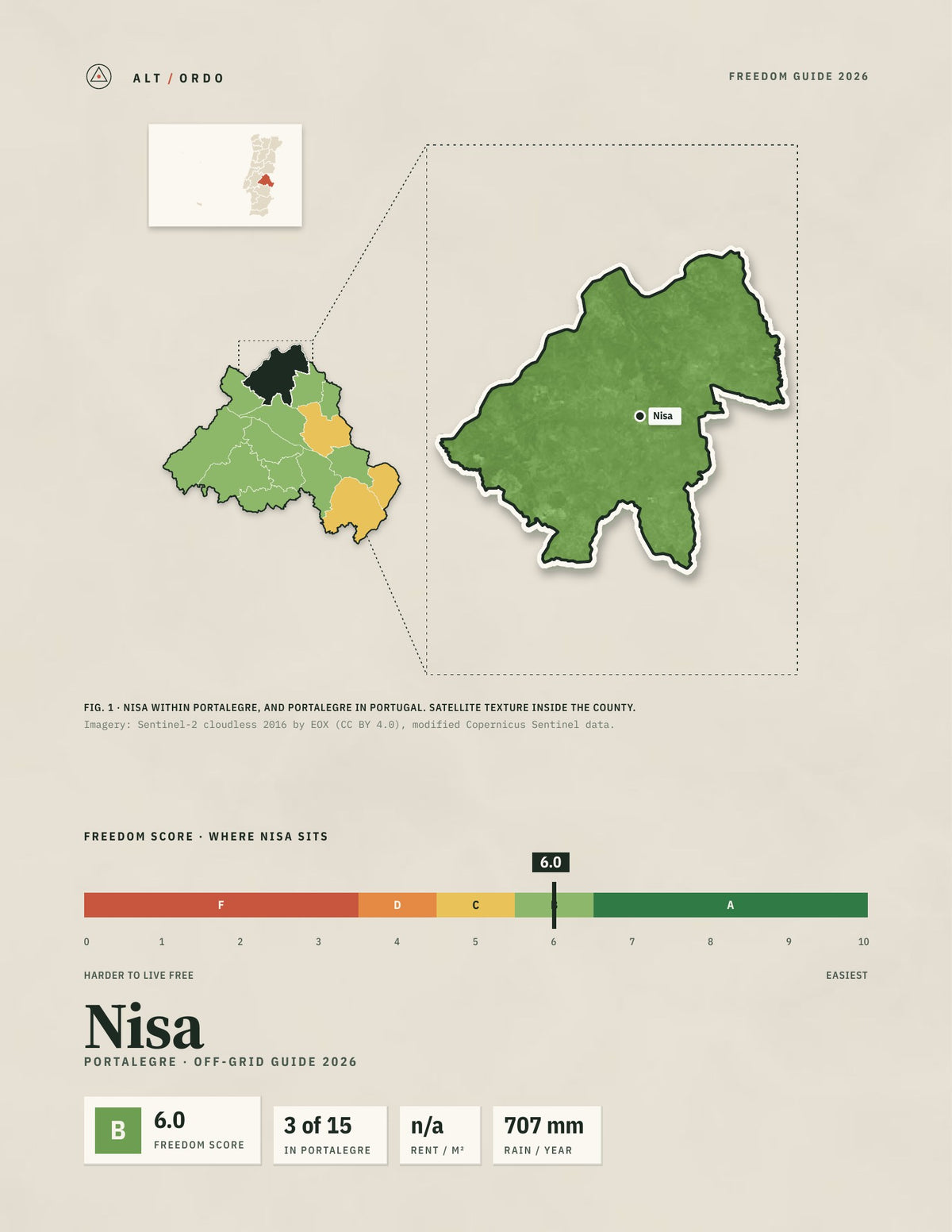 Nisa, Portugal Off-Grid Guide 2026