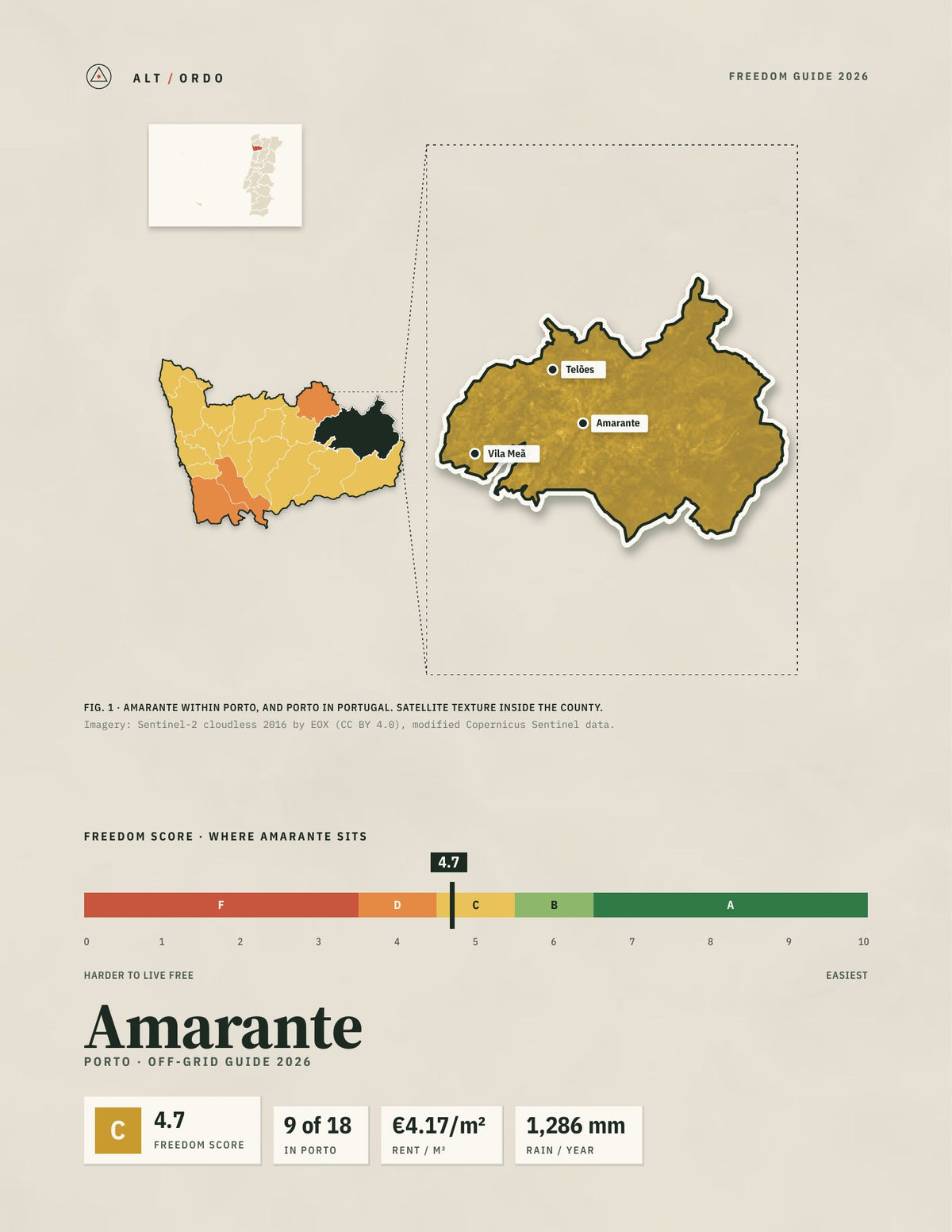 Amarante, Portugal Off-Grid Guide 2026
