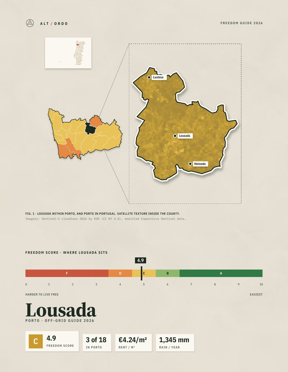 Lousada, Portugal Off-Grid Guide 2026