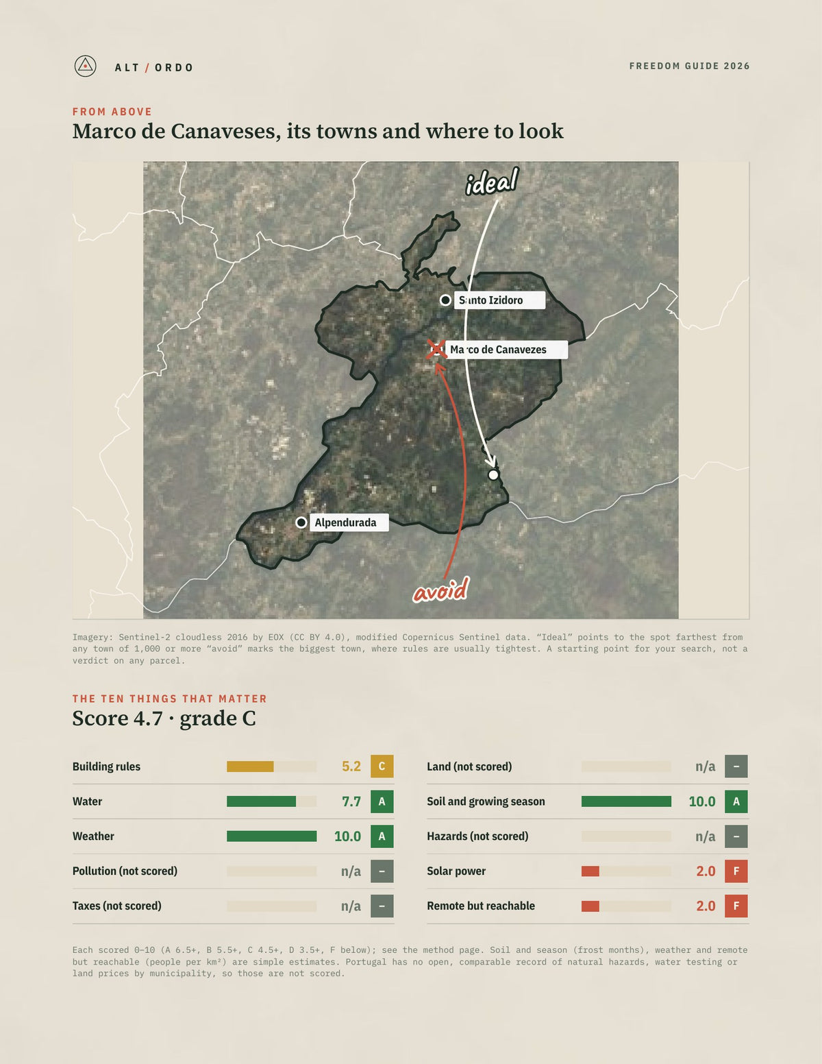 Marco de Canaveses, Portugal Off-Grid Guide 2026 from above