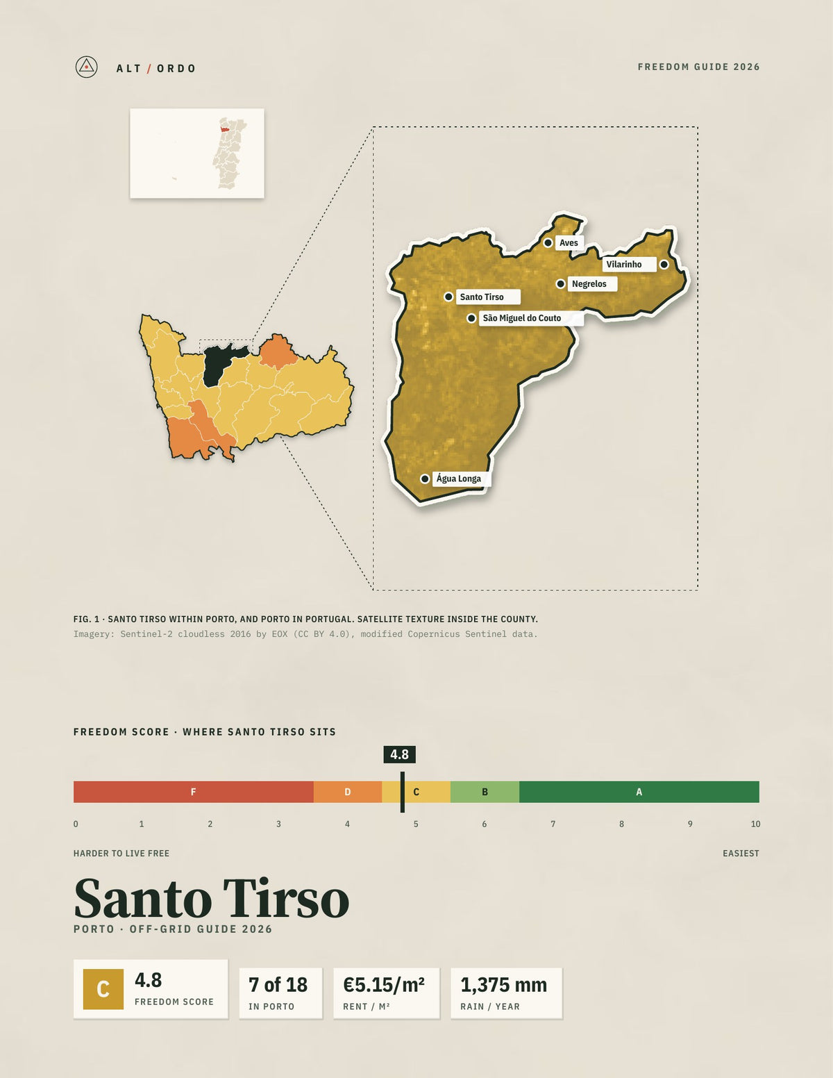 Santo Tirso, Portugal Off-Grid Guide 2026