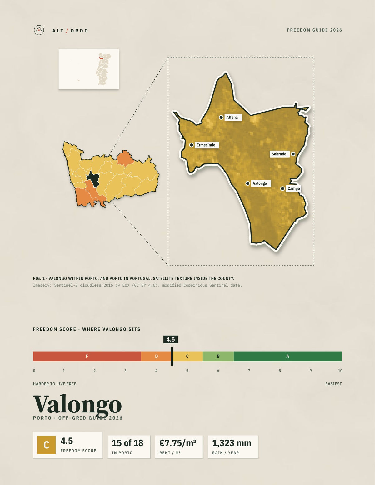 Valongo, Portugal Off-Grid Guide 2026
