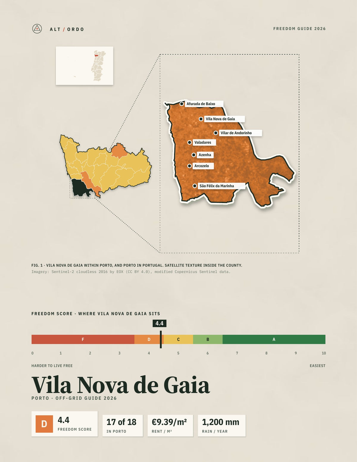 Vila Nova de Gaia, Portugal Off-Grid Guide 2026