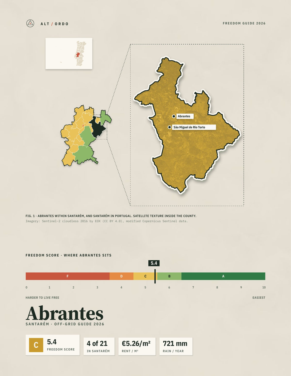 Abrantes, Portugal Off-Grid Guide 2026