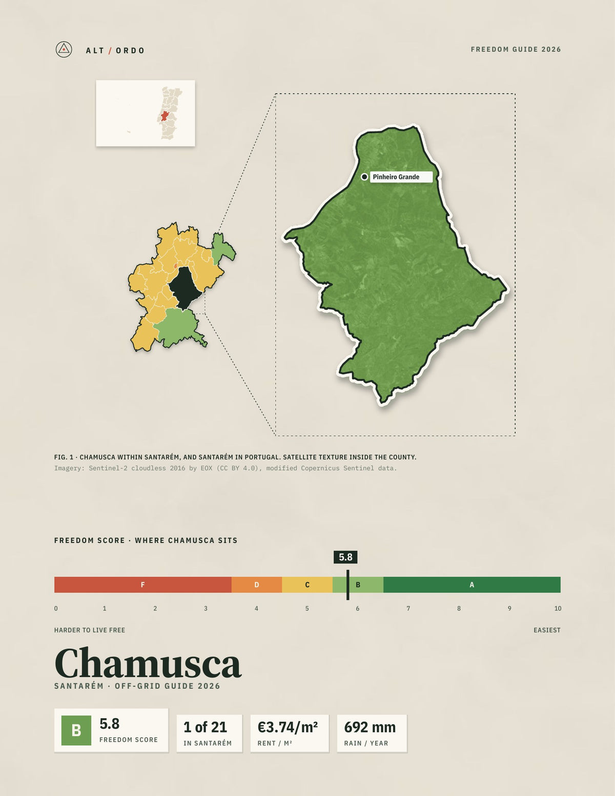 Chamusca, Portugal Off-Grid Guide 2026
