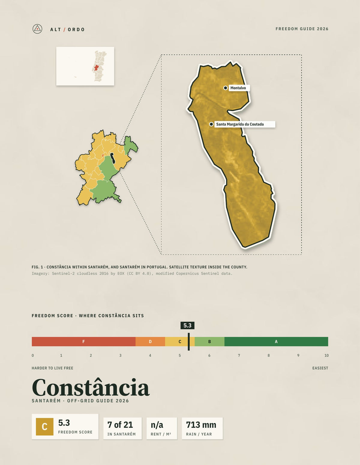 Constância, Portugal Off-Grid Guide 2026