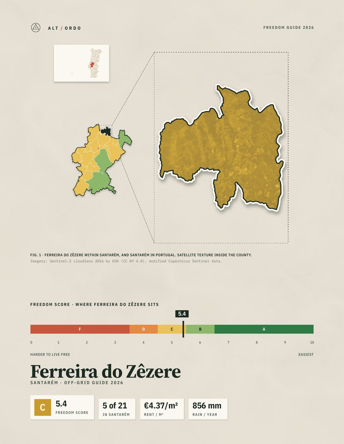 Ferreira do Zêzere, Portugal Off-Grid Guide 2026