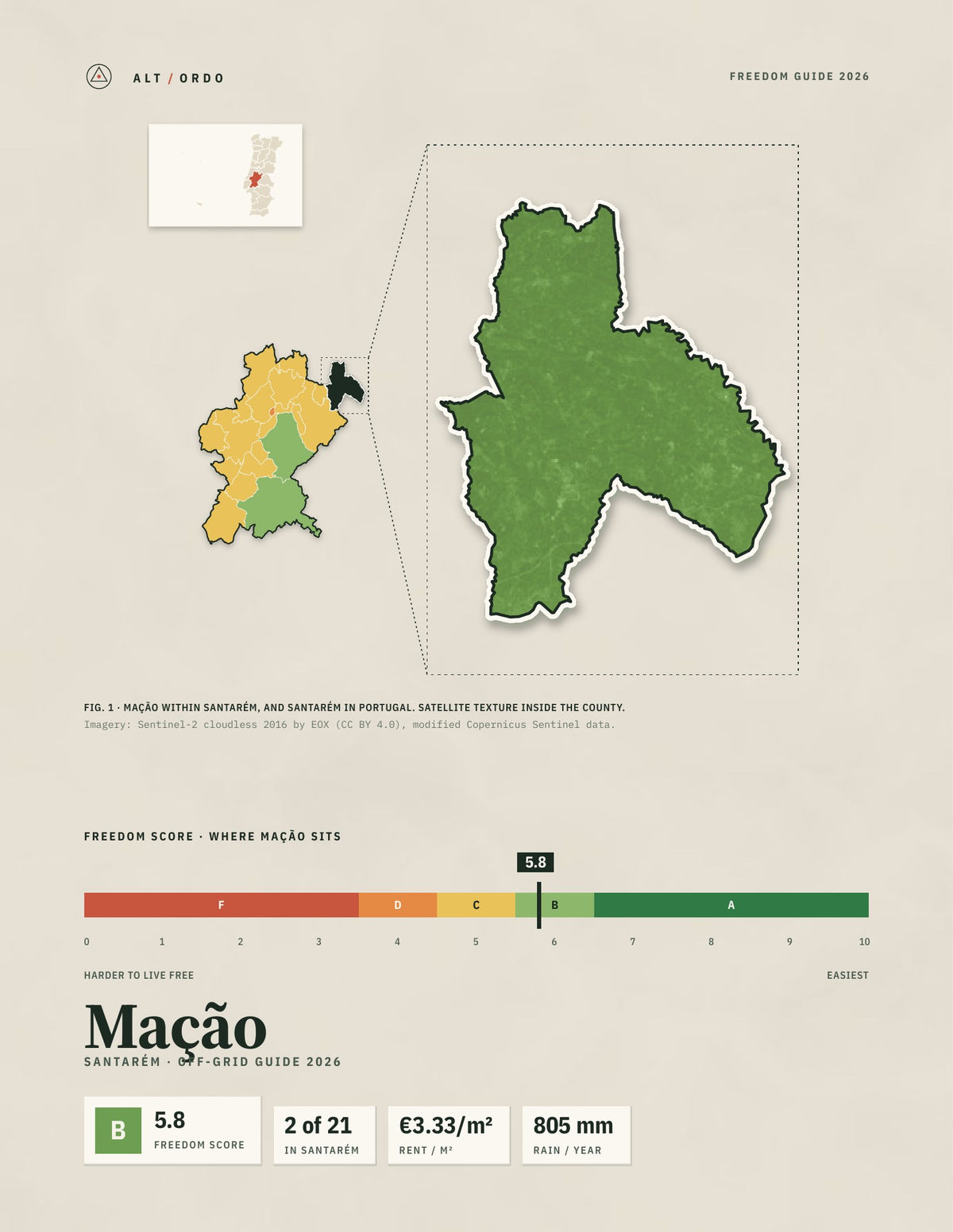 Mação, Portugal Off-Grid Guide 2026