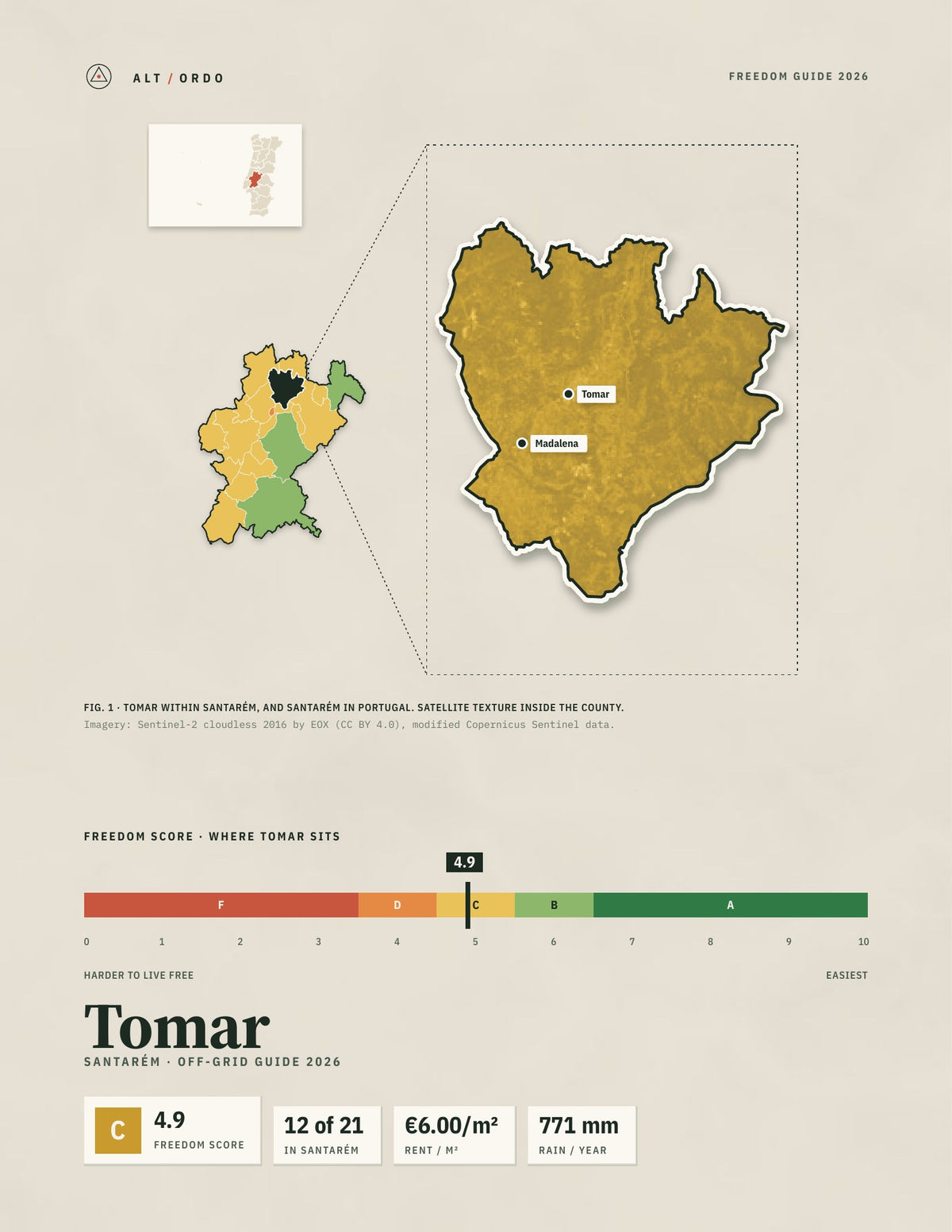 Tomar, Portugal Off-Grid Guide 2026